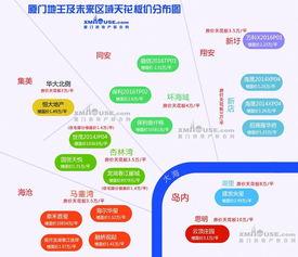 厦门今日最新爆料,揭秘今日热点事件背后的真相！”